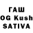 ТГК THC oil Al Goodmonin